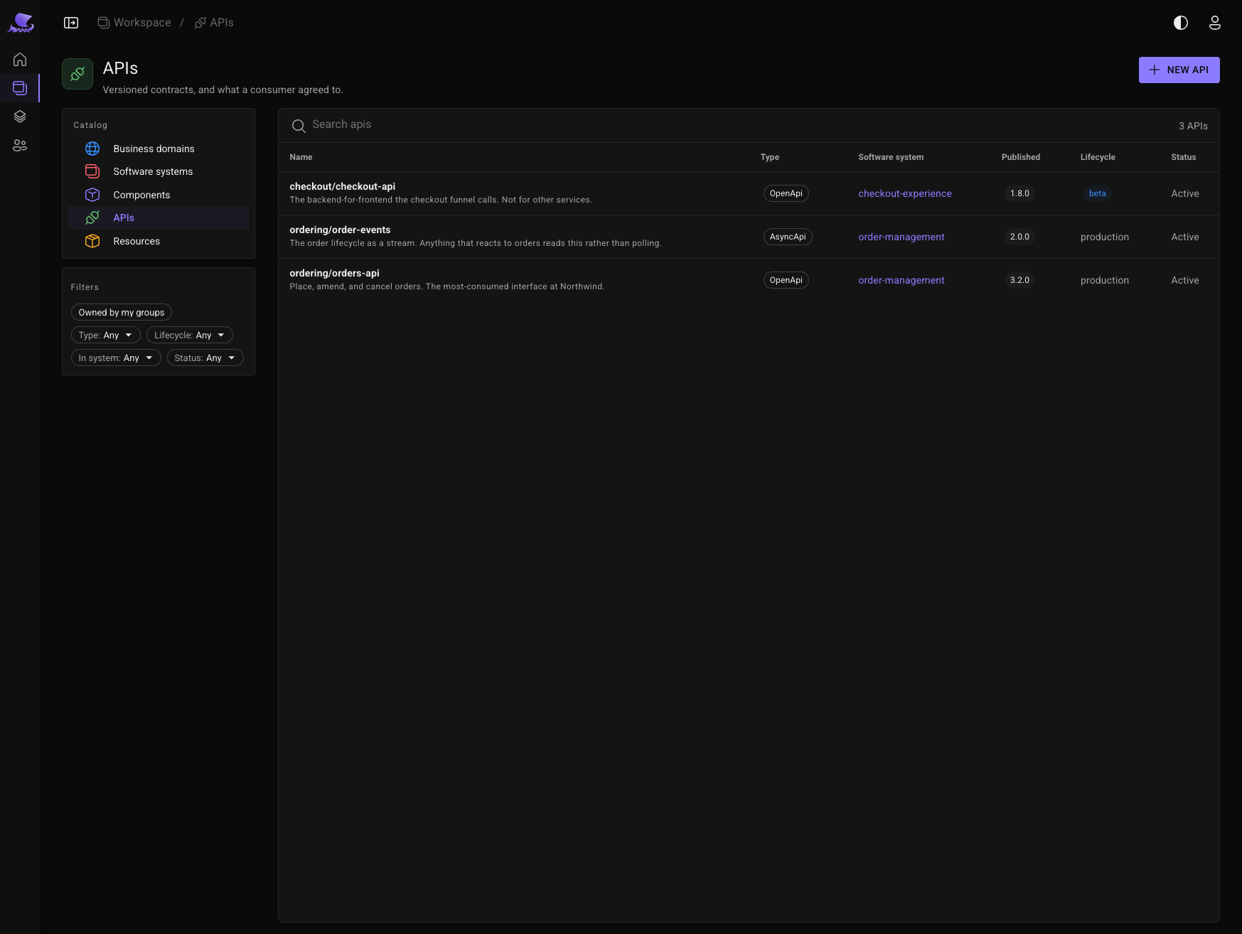 The APIs in the catalog, each with its type, owning system, latest published specification, lifecycle stage and status.