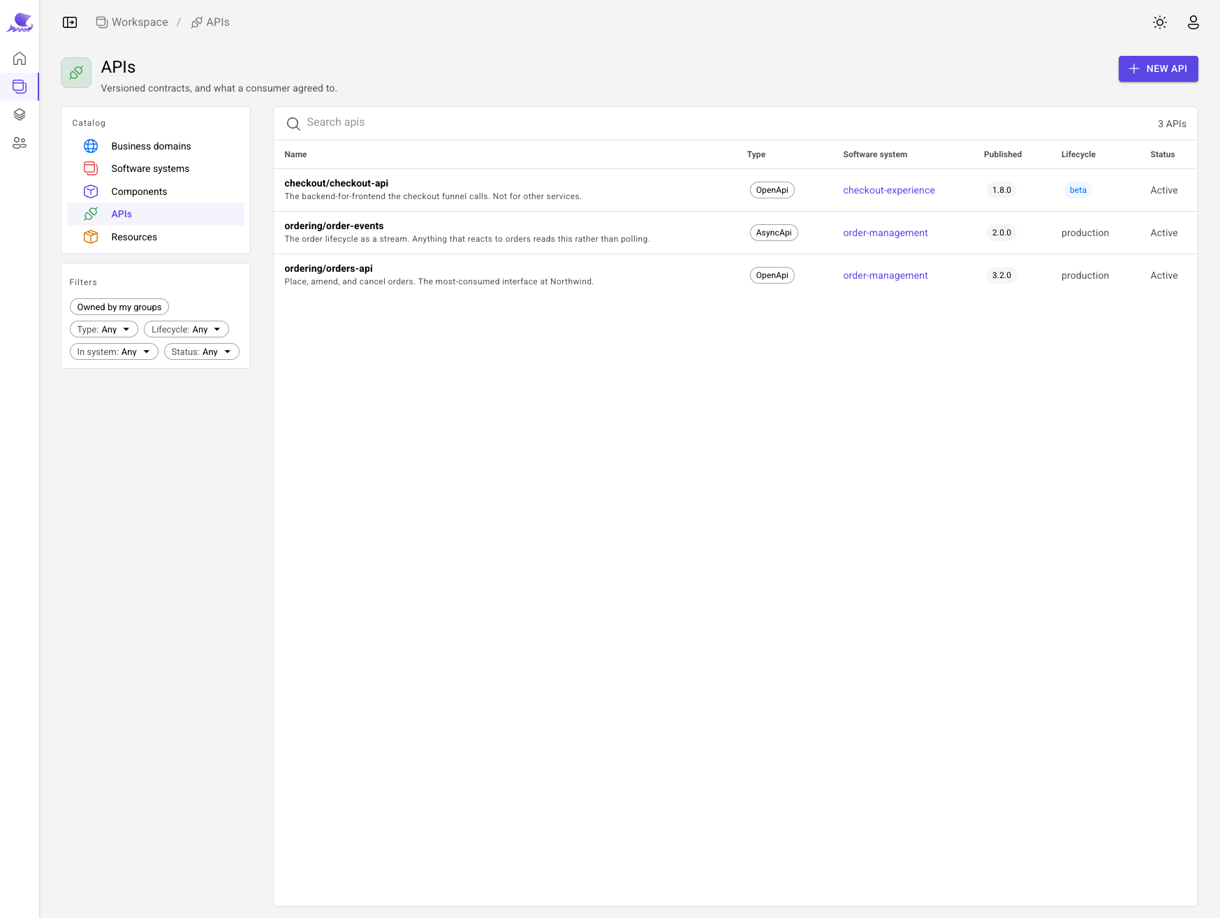 The APIs in the catalog, each with its type, owning system, latest published specification, lifecycle stage and status.