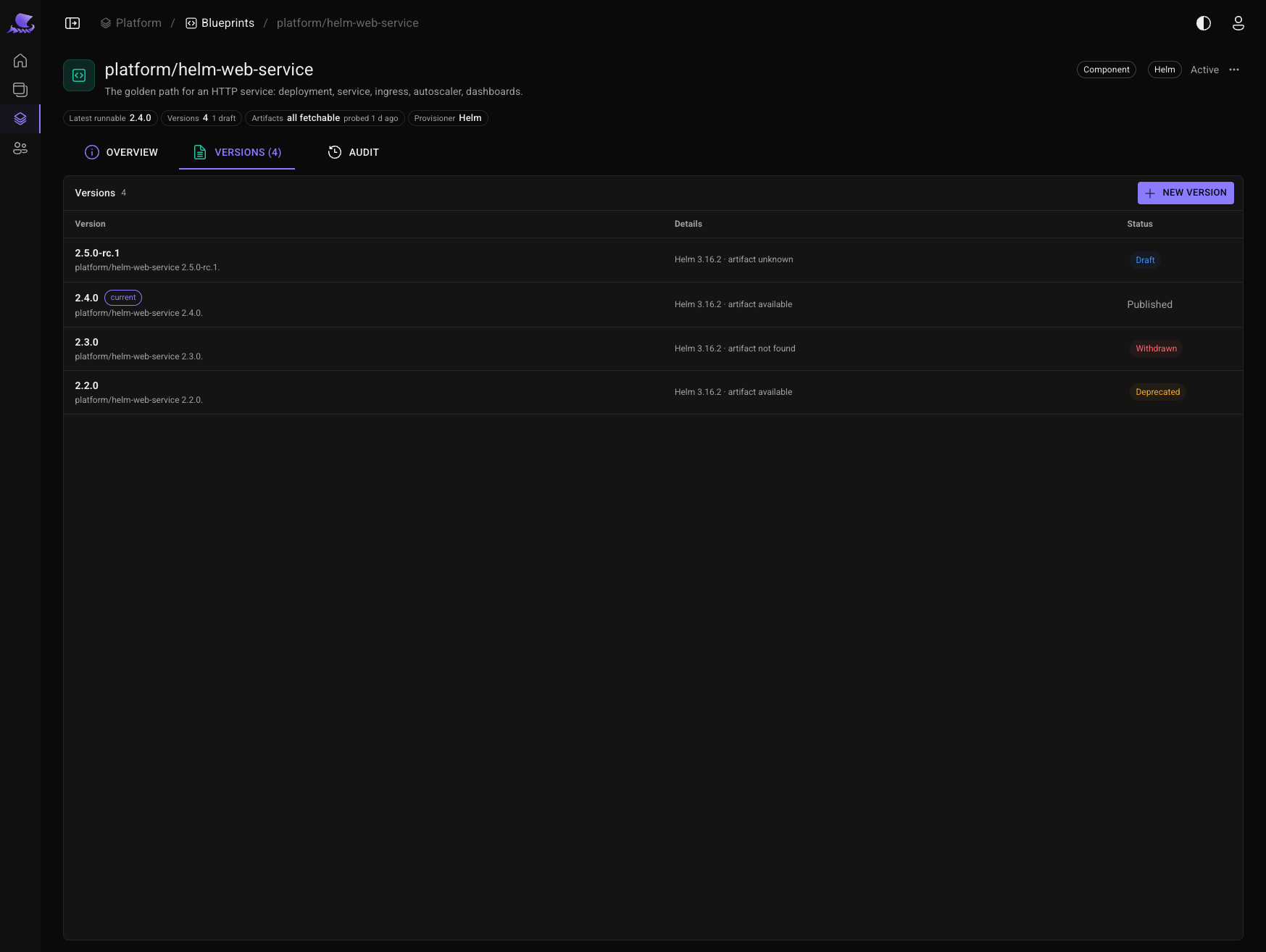 The versions of a blueprint in the Portal: 2.5.0-rc.1 draft, 2.4.0 published and current, 2.3.0 withdrawn, 2.2.0 deprecated.