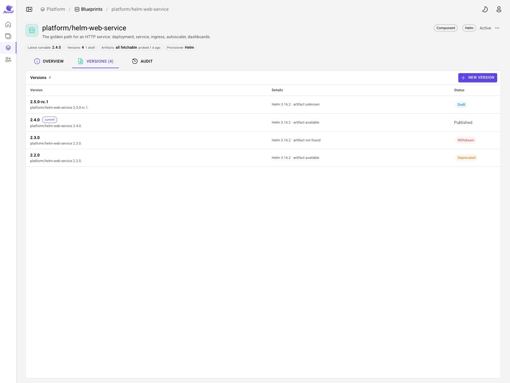 The versions of a blueprint in the Portal: 2.5.0-rc.1 draft, 2.4.0 published and current, 2.3.0 withdrawn, 2.2.0 deprecated.