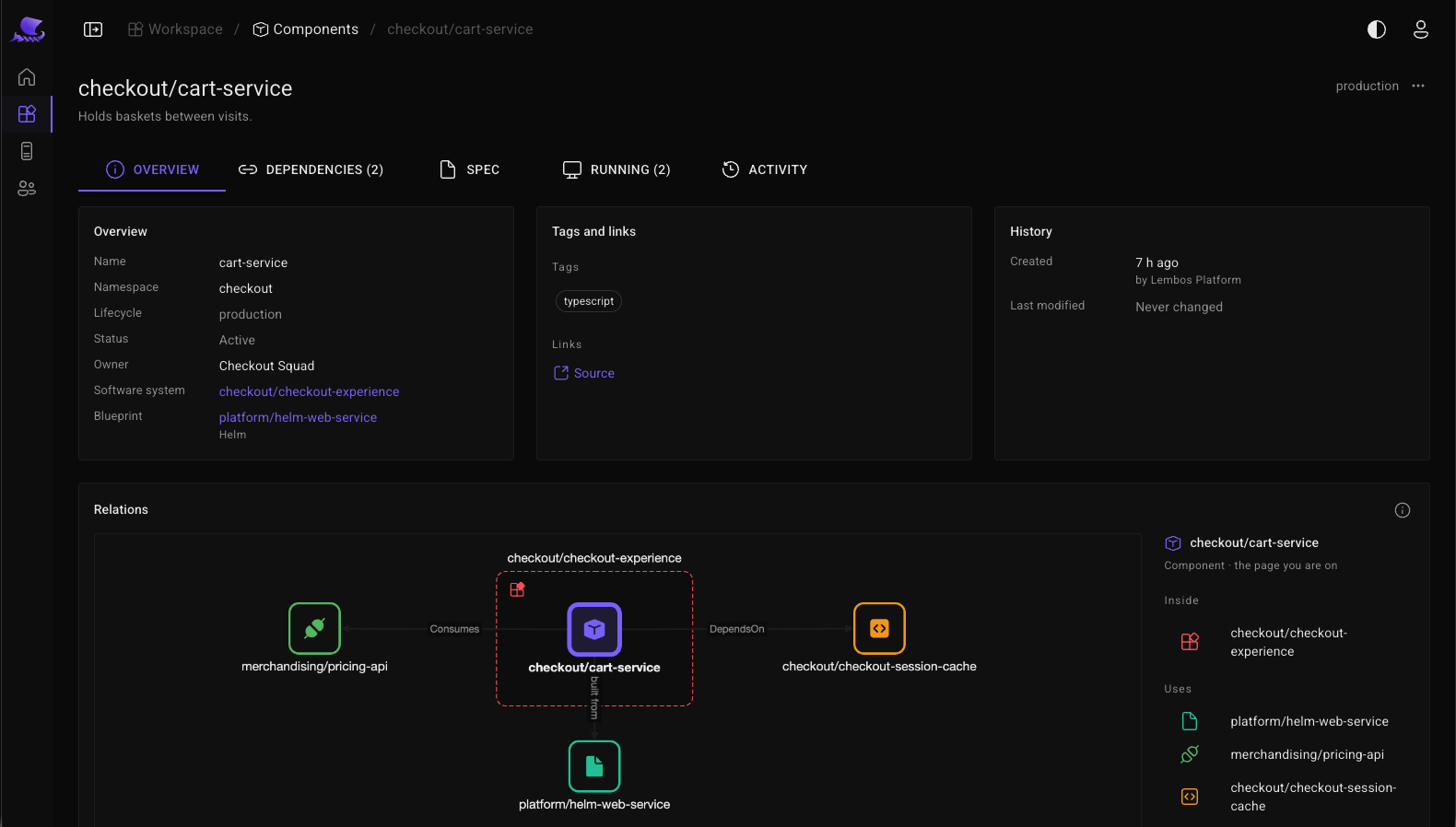 A component page in the Portal showing its blueprint, owner and a relations graph of what it consumes and depends on.