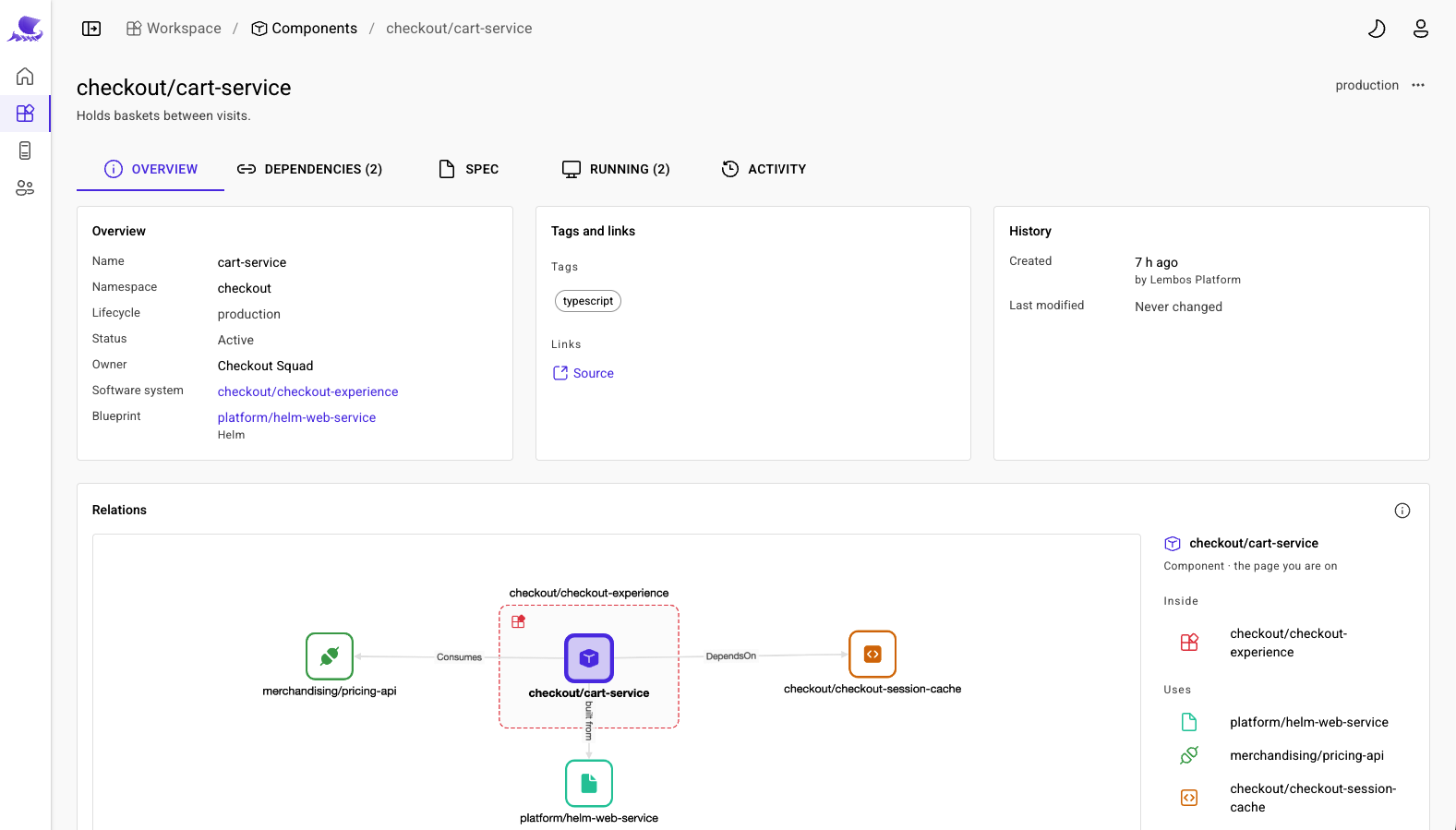 A component page in the Portal showing its blueprint, owner and a relations graph of what it consumes and depends on.
