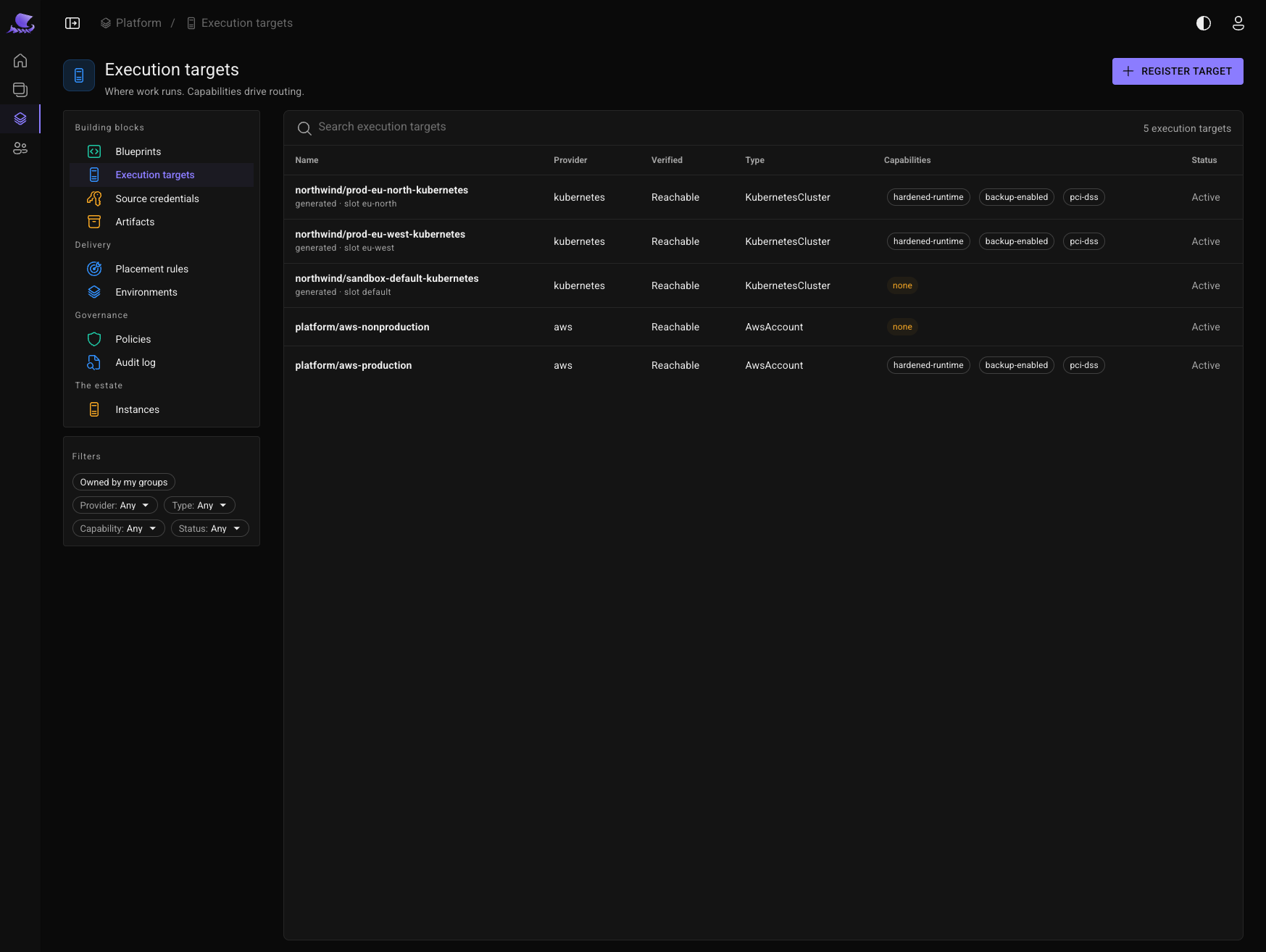 The execution targets: Kubernetes clusters and AWS accounts, each with its provider, whether it is reachable, its type and its capabilities.