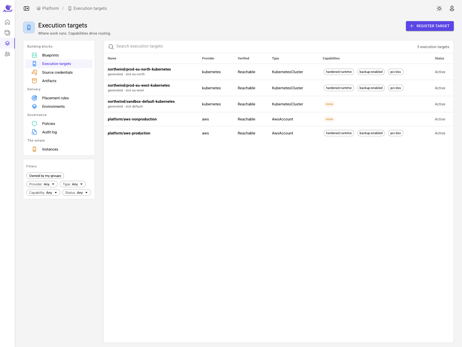 The execution targets: Kubernetes clusters and AWS accounts, each with its provider, whether it is reachable, its type and its capabilities.
