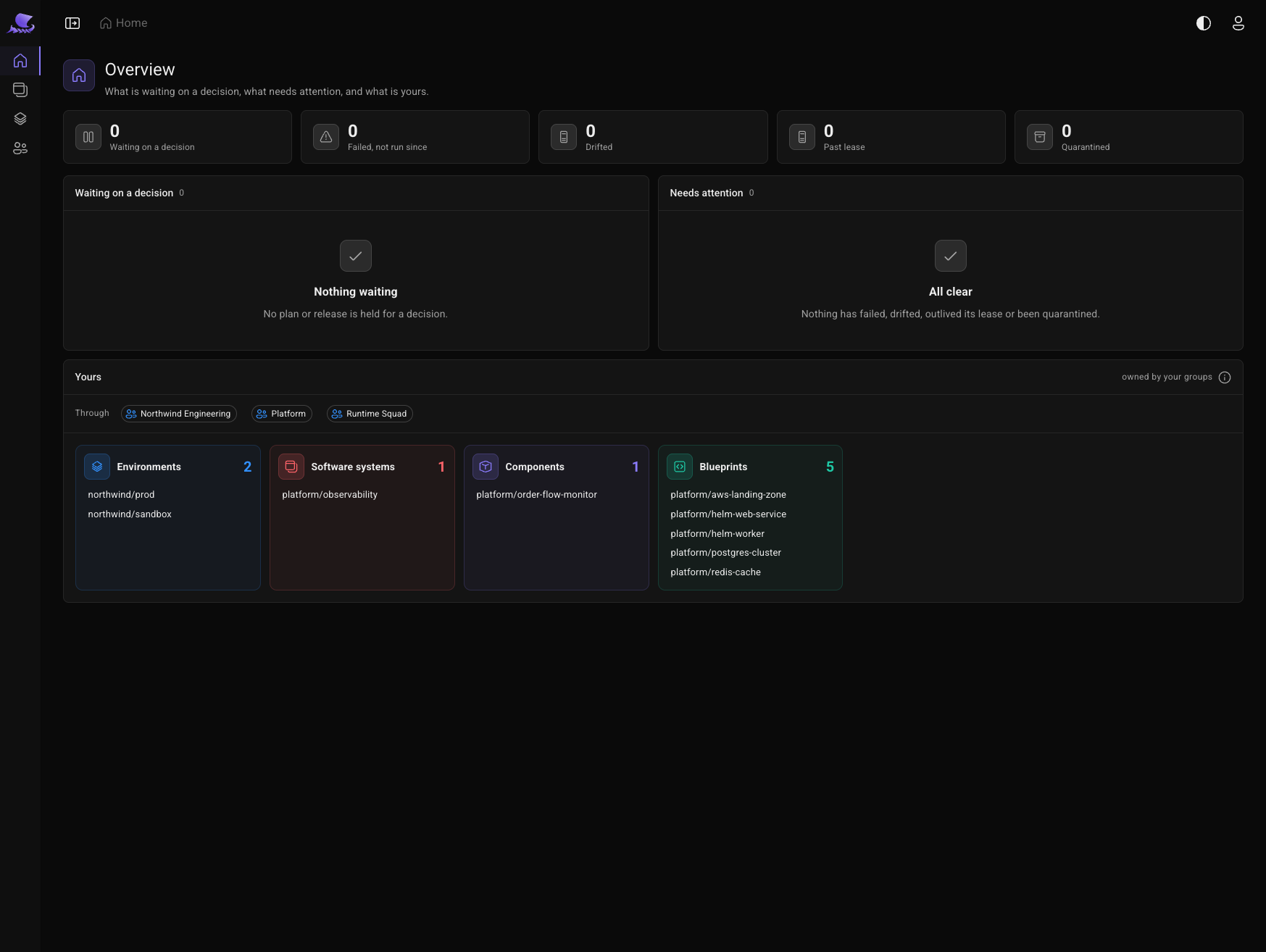 The Portal home page: counts of what is waiting on a decision, failed, drifted, past its lease or quarantined, then the environments, systems, components and blueprints owned by your groups.