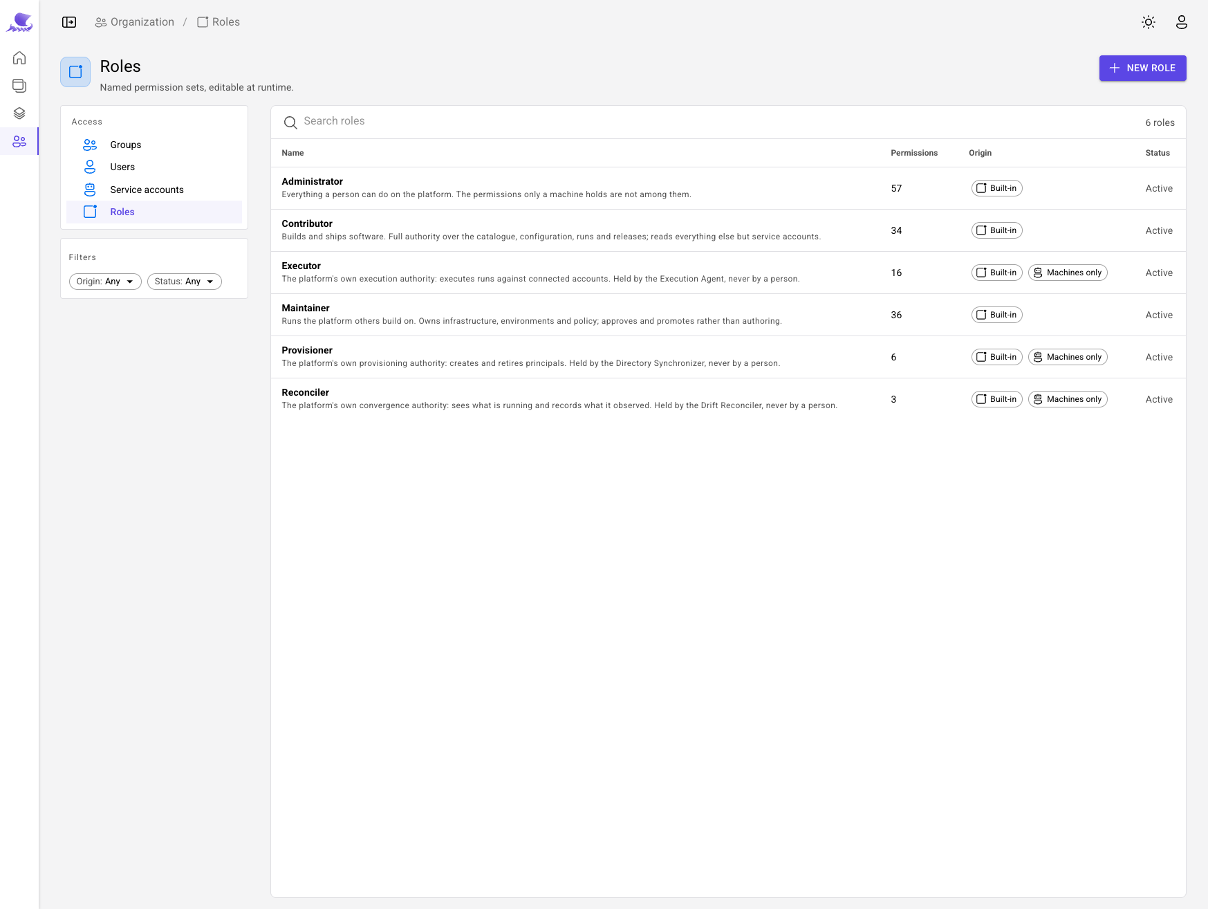 The roles: the built-in Administrator, Contributor and Maintainer, and the machine-only roles, each with its permission count.