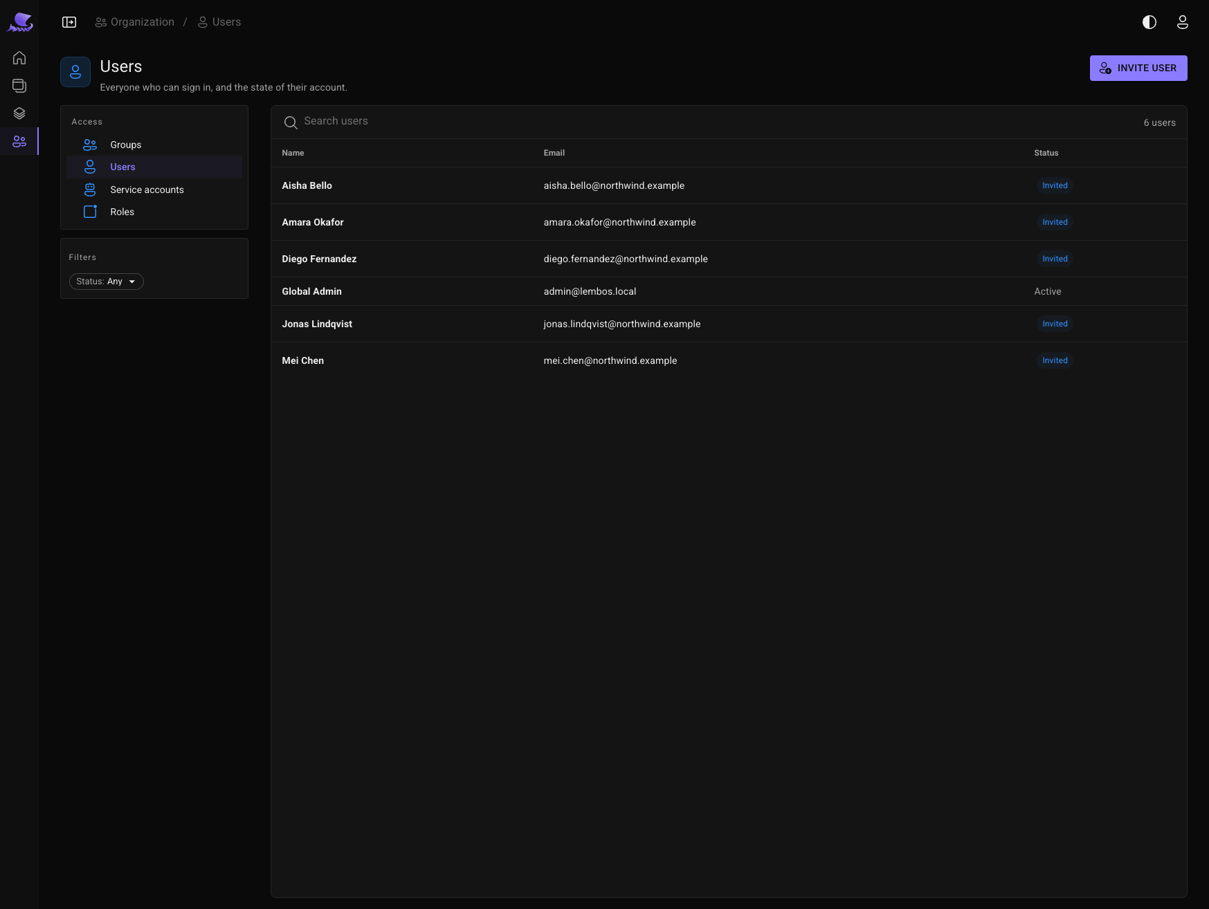 The users: each person's name, email address and whether they are invited or active.