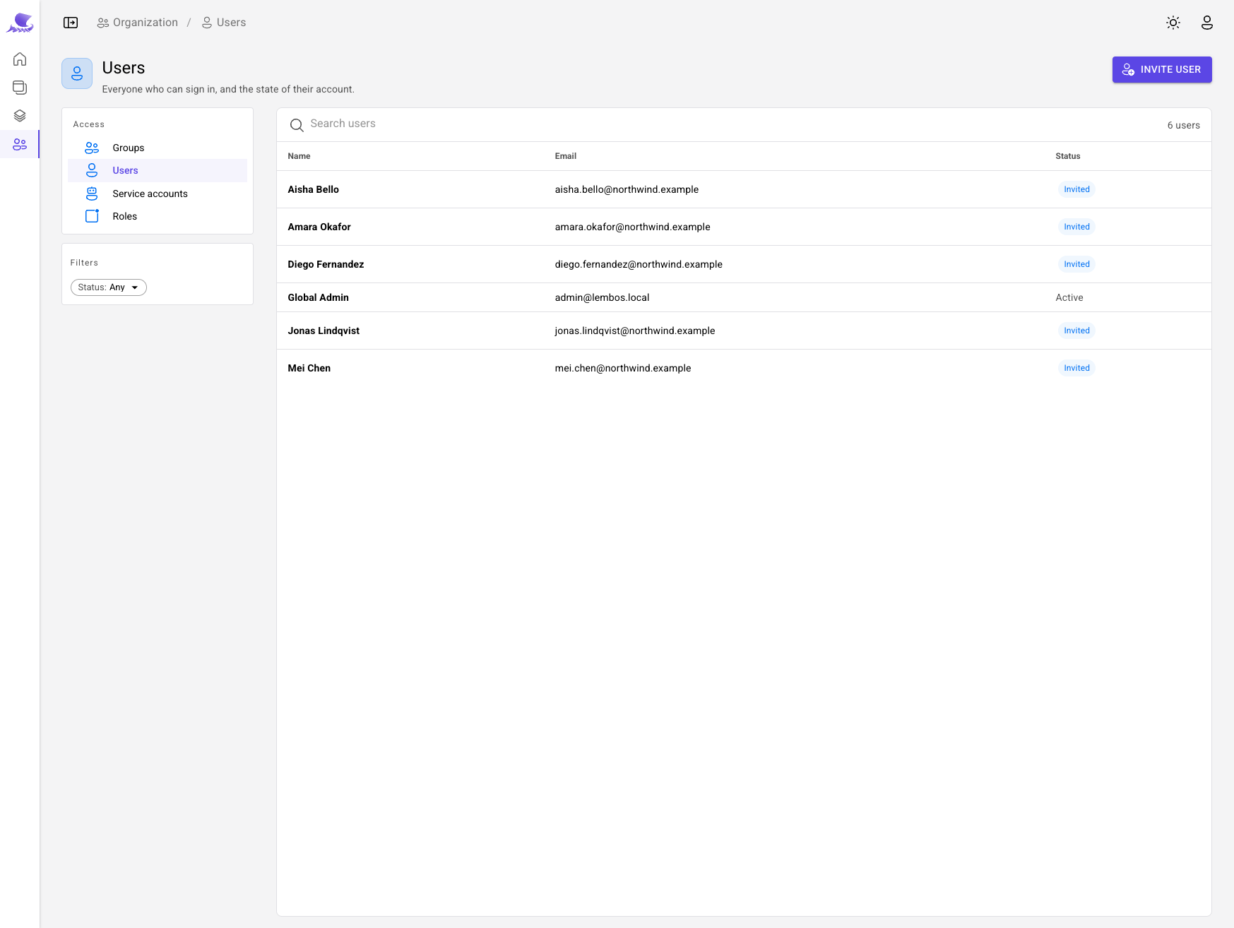 The users: each person's name, email address and whether they are invited or active.